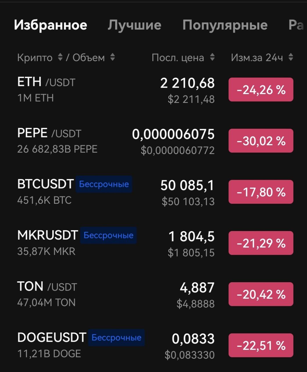 Фото